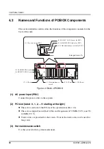 Preview for 128 page of Fujitsu PRIMEPOWER650 User Manual