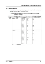 Preview for 171 page of Fujitsu PRIMEPOWER650 User Manual