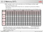 Предварительный просмотр 40 страницы Fujitsu primequest 2400E2 Design Manual