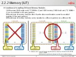 Предварительный просмотр 41 страницы Fujitsu primequest 2400E2 Design Manual