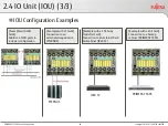 Предварительный просмотр 49 страницы Fujitsu primequest 2400E2 Design Manual