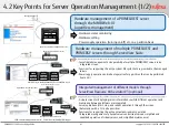 Предварительный просмотр 118 страницы Fujitsu primequest 2400E2 Design Manual