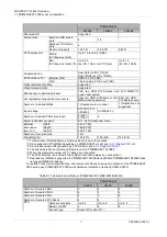 Preview for 36 page of Fujitsu PRIMEQUEST 2400E3 General Description Manual