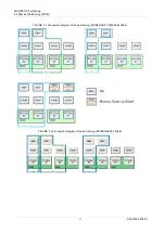 Preview for 115 page of Fujitsu PRIMEQUEST 2400E3 General Description Manual