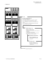 Предварительный просмотр 13 страницы Fujitsu PRIMEQUEST 2800B3 System Configuration Manual