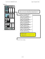 Preview for 7 page of Fujitsu PRIMEQUEST 3800E System Configuration Manual