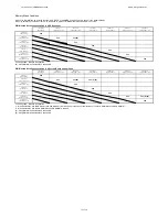 Preview for 10 page of Fujitsu PRIMEQUEST 3800E System Configuration Manual