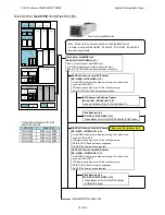 Preview for 15 page of Fujitsu PRIMEQUEST 3800E System Configuration Manual