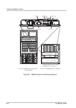 Предварительный просмотр 370 страницы Fujitsu PRIMEQUEST 400 Series Installation Manual