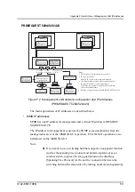 Предварительный просмотр 431 страницы Fujitsu PRIMEQUEST 400 Series Installation Manual