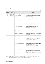 Preview for 15 page of Fujitsu PRIMEQUEST 420 Installation Planning Manual