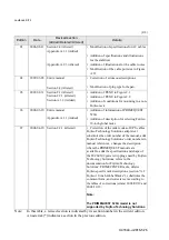 Preview for 16 page of Fujitsu PRIMEQUEST 420 Installation Planning Manual