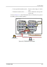 Preview for 143 page of Fujitsu PRIMEQUEST 440 System Design Manual