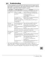 Предварительный просмотр 35 страницы Fujitsu PRIMERGY 4Gbit/s FC I/O Modules Owner'S Manual