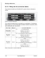 Предварительный просмотр 120 страницы Fujitsu PRIMERGY BX400 S1 Operating Manual