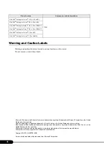 Preview for 6 page of Fujitsu PRIMERGY BX600 S3 Hardware Manual