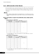 Preview for 38 page of Fujitsu PRIMERGY BX600 S3 Hardware Manual