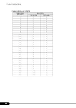 Preview for 40 page of Fujitsu PRIMERGY BX600 S3 Hardware Manual