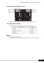 Preview for 43 page of Fujitsu PRIMERGY BX600 S3 Hardware Manual