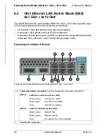 Preview for 82 page of Fujitsu PRIMERGY BX600 S3 Operating Manual