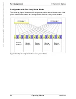 Preview for 94 page of Fujitsu PRIMERGY BX600 S3 Operating Manual