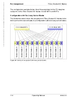 Предварительный просмотр 110 страницы Fujitsu PRIMERGY BX600 S3 Operating Manual