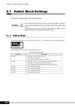 Предварительный просмотр 204 страницы Fujitsu PRIMERGY BX620 S4 User Manual