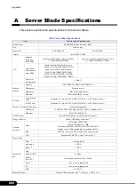 Предварительный просмотр 262 страницы Fujitsu PRIMERGY BX620 S4 User Manual