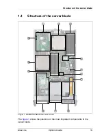 Preview for 13 page of Fujitsu PRIMERGY BX620 S6 Options Manual