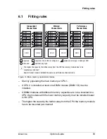 Preview for 35 page of Fujitsu PRIMERGY BX620 S6 Options Manual