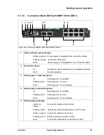 Предварительный просмотр 81 страницы Fujitsu Primergy BX900 S2 Operating Manual