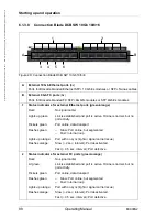 Предварительный просмотр 88 страницы Fujitsu Primergy BX900 S2 Operating Manual