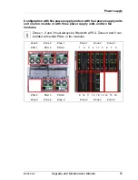 Preview for 91 page of Fujitsu Primergy BX900 S2 Upgrade And Maintenance Manual