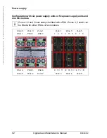 Preview for 92 page of Fujitsu Primergy BX900 S2 Upgrade And Maintenance Manual