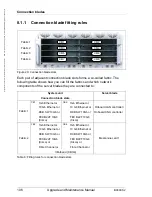Preview for 106 page of Fujitsu Primergy BX900 S2 Upgrade And Maintenance Manual