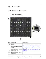 Preview for 175 page of Fujitsu Primergy BX900 S2 Upgrade And Maintenance Manual