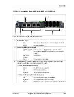 Preview for 189 page of Fujitsu Primergy BX900 S2 Upgrade And Maintenance Manual