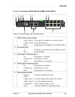 Preview for 191 page of Fujitsu Primergy BX900 S2 Upgrade And Maintenance Manual
