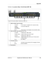 Preview for 193 page of Fujitsu Primergy BX900 S2 Upgrade And Maintenance Manual