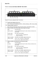 Preview for 198 page of Fujitsu Primergy BX900 S2 Upgrade And Maintenance Manual