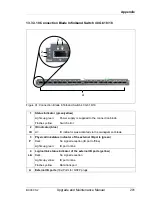 Preview for 201 page of Fujitsu Primergy BX900 S2 Upgrade And Maintenance Manual