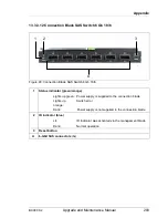 Preview for 203 page of Fujitsu Primergy BX900 S2 Upgrade And Maintenance Manual