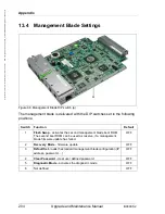 Preview for 204 page of Fujitsu Primergy BX900 S2 Upgrade And Maintenance Manual
