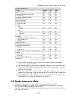 Preview for 10 page of Fujitsu PRIMERGY BX900 User Manual