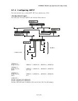 Preview for 38 page of Fujitsu PRIMERGY BX900 User Manual