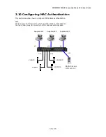 Preview for 47 page of Fujitsu PRIMERGY BX900 User Manual