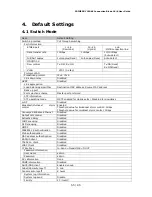 Preview for 56 page of Fujitsu PRIMERGY BX900 User Manual