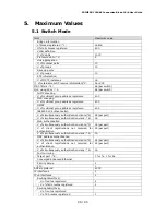 Preview for 60 page of Fujitsu PRIMERGY BX900 User Manual