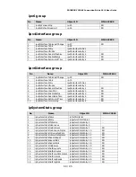 Preview for 70 page of Fujitsu PRIMERGY BX900 User Manual