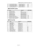 Preview for 71 page of Fujitsu PRIMERGY BX900 User Manual